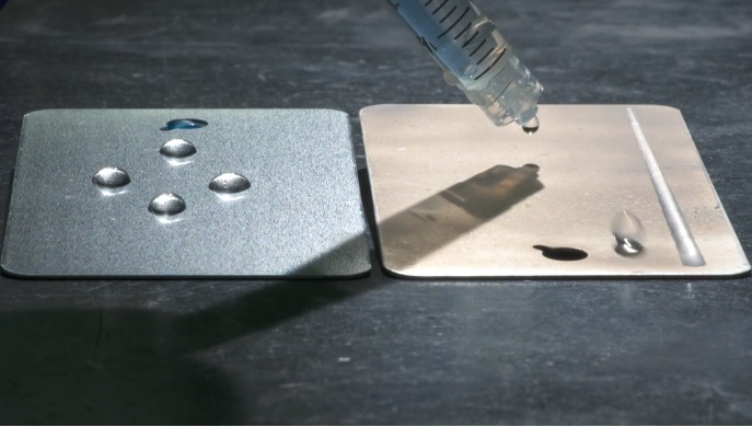 Water Repellent Technology